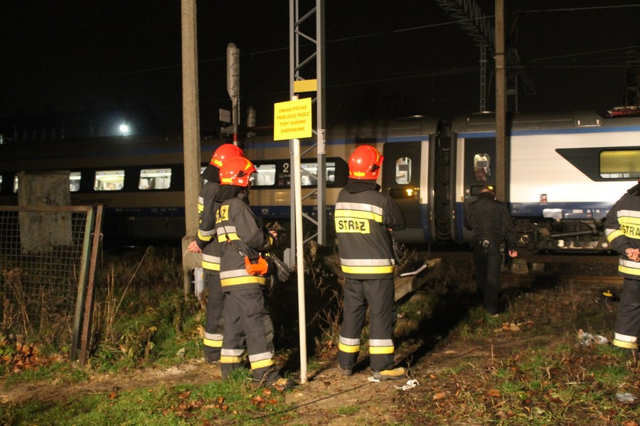 Tragiczny Wypadek Na Torach Wiadomo Ci Komenda Powiatowa Policji W Hot Sex Picture 