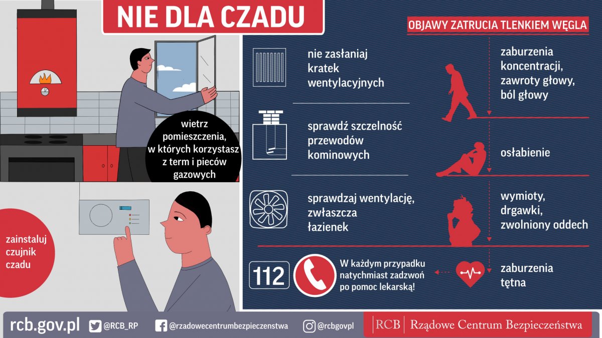 Na zdjeciu grafika przedstawiająca jak chronić się przed czadem.