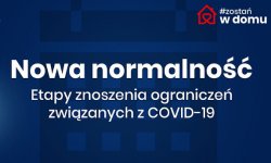 Na zdjęciu plansza z napisem - nowa normalność