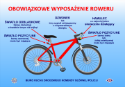 Na zdjęciu rower z pokazanym obowiązkowym jego wyposażeniem.