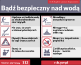 Na zdjęciu plansza dotycząca bezpiecznego zachowania się nad wodą.