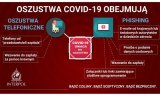 Na zdjęciu plansza ze schematem działania oszustów internetowych.