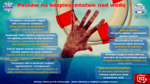 Zdjęcie przedstawia plakat informacyjny o bezpiecznym zachowaniu nad wodą.