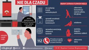 Na zdjęciu grafika profilaktyczna poświęcona tematyce zagrożenia czadem.